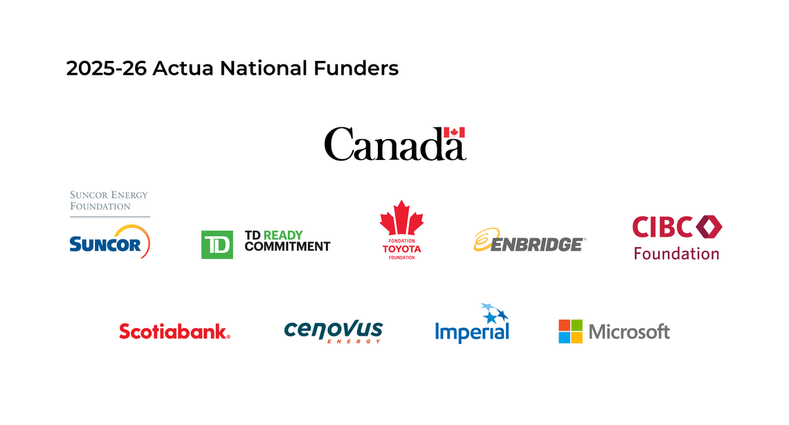 2025-26 Actua National Funders